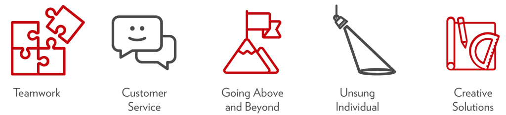 Icons with text from Left to Right: "Teamwork" below connected puzzle pieces icon; "customer service" below chat bubbles with a smiley mouth and eyes inside; "Going Above and Beyond" with a mountain icon with a flag at the peak; "Unsung Individual" sits below a spotlight with beam of light shining downward icon; "Creative Solutions" sits below a roll of paper, protractor, and pencil